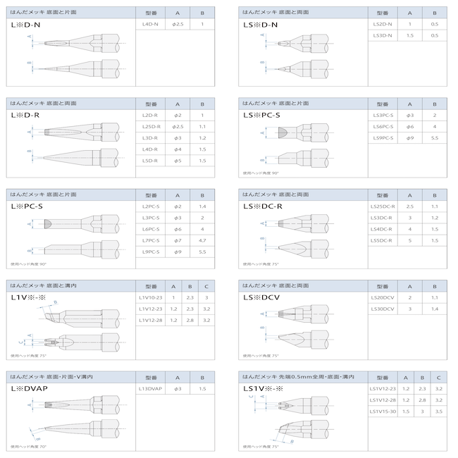 WX20220629-113659@2x.png