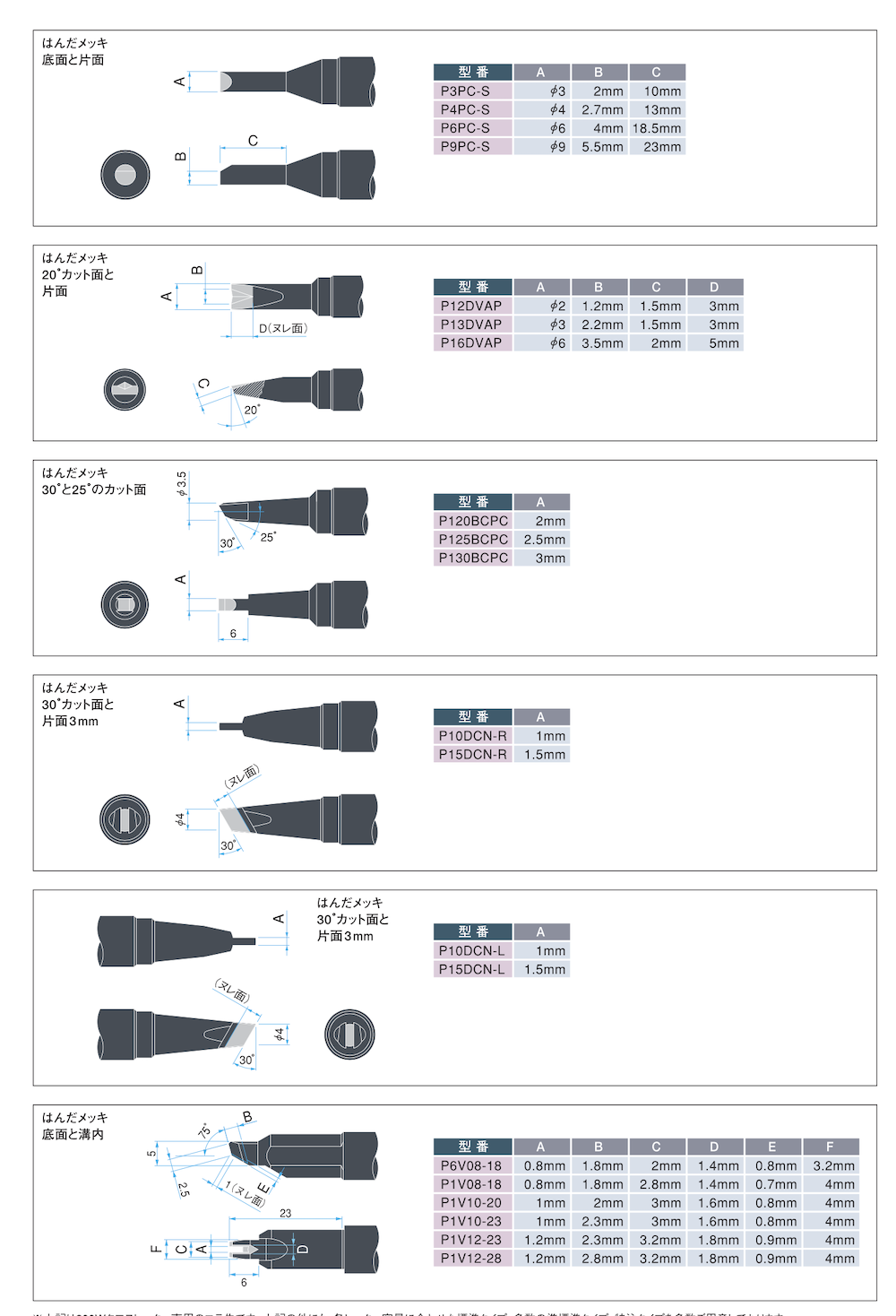 WX20230301-175823@2x.png